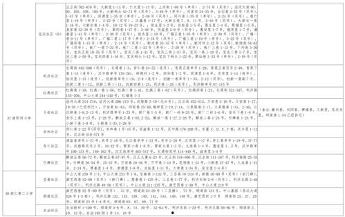 网友爆料邻居视频大全最新